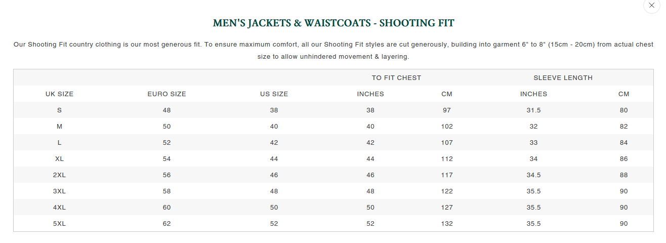 ALAN PAINE MENS JACKETS & WAISTCOATS (SHOOTING FIT) 24  Size Chart